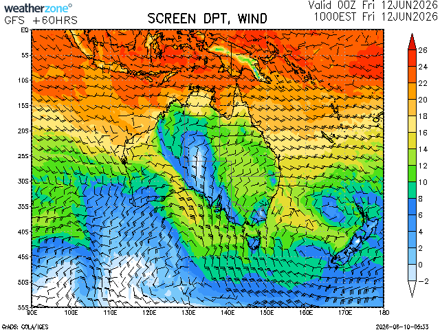 wz.gfs.aus.dewpt.60.png