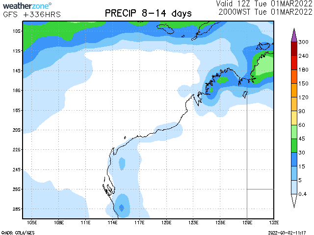 rainfall forecast